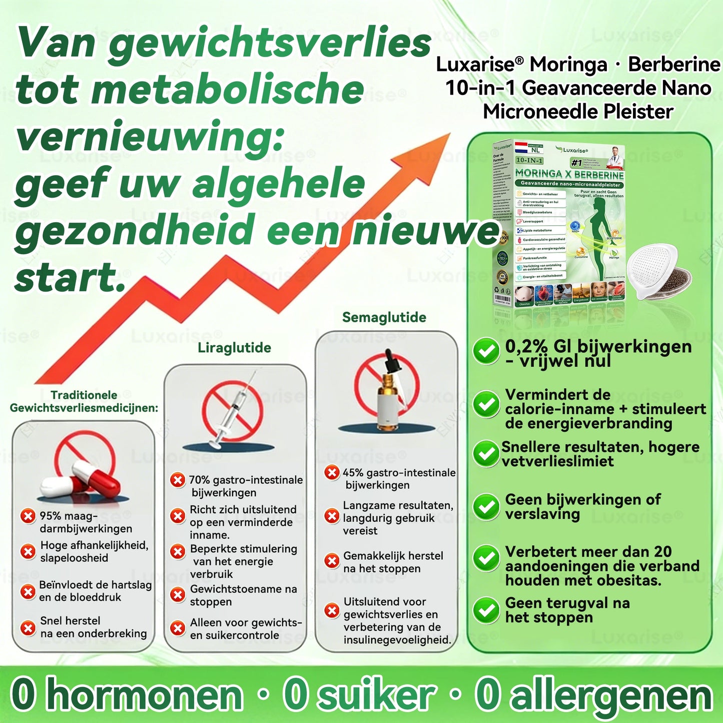 𝑂𝑓𝑓𝑖𝑐𝑖ë𝑙𝑒 𝑤𝑖𝑛𝑘𝑒𝑙💕𝐿𝑢𝑥𝑎𝑟𝑖𝑠𝑒® 𝑀𝑜𝑟𝑖𝑛𝑔𝑎 & 𝐵𝑒𝑟𝑏𝑒𝑟𝑖𝑛𝑒 10-𝐼𝑁-1 𝑔𝑒𝑎𝑣𝑎𝑛𝑐𝑒𝑒𝑟𝑑𝑒 𝑛𝑎𝑛𝑜-𝑚𝑖𝑐𝑟𝑜𝑛𝑎𝑎𝑙𝑑𝑝𝑙𝑒𝑖𝑠𝑡𝑒𝑟（𝑂𝑏𝑒𝑠𝑖𝑡𝑎𝑠, 𝑑𝑖𝑎𝑏𝑒𝑡𝑒𝑠, 𝑠𝑙𝑎𝑎𝑝𝑎𝑝𝑛𝑒𝑢 𝑒𝑛 𝑔𝑒𝑤𝑟𝑖𝑐ℎ𝑡𝑠𝑘𝑙𝑎𝑐ℎ𝑡𝑒𝑛 ）