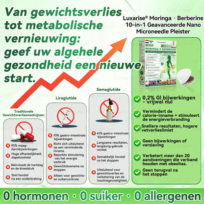 𝑂𝑓𝑓𝑖𝑐𝑖ë𝑙𝑒 𝑤𝑖𝑛𝑘𝑒𝑙💕𝐿𝑢𝑥𝑎𝑟𝑖𝑠𝑒® 𝑀𝑜𝑟𝑖𝑛𝑔𝑎 & 𝐵𝑒𝑟𝑏𝑒𝑟𝑖𝑛𝑒 10-𝐼𝑁-1 𝑔𝑒𝑎𝑣𝑎𝑛𝑐𝑒𝑒𝑟𝑑𝑒 𝑛𝑎𝑛𝑜-𝑚𝑖𝑐𝑟𝑜𝑛𝑎𝑎𝑙𝑑𝑝𝑙𝑒𝑖𝑠𝑡𝑒𝑟（𝑂𝑏𝑒𝑠𝑖𝑡𝑎𝑠, 𝑑𝑖𝑎𝑏𝑒𝑡𝑒𝑠, 𝑠𝑙𝑎𝑎𝑝𝑎𝑝𝑛𝑒𝑢 𝑒𝑛 𝑔𝑒𝑤𝑟𝑖𝑐ℎ𝑡𝑠𝑘𝑙𝑎𝑐ℎ𝑡𝑒𝑛 ）